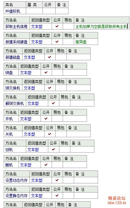 易语言HyperV+Ikuai管理模块