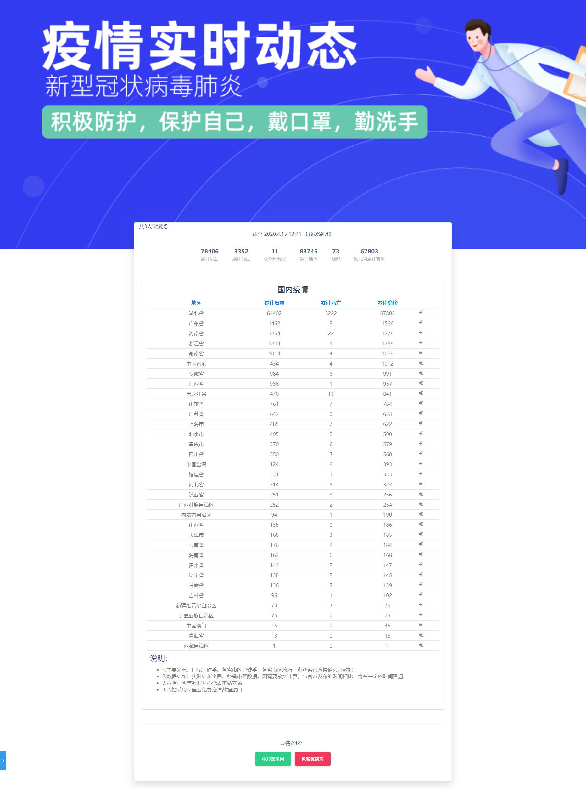 轻量级在线疫情实时动态源码