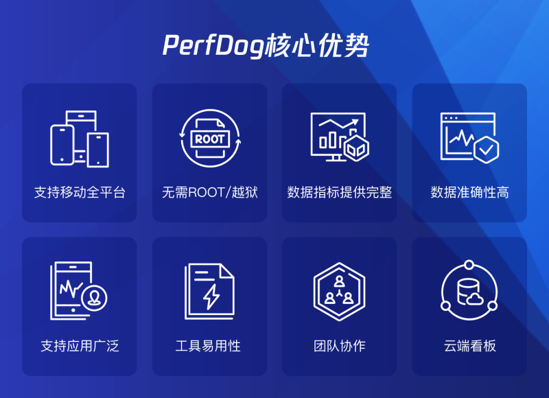 腾讯 PerfDog 游戏帧率测试软件收费标准公布：3999 元/年限时 3000 分钟，最高 39999 元/年不限时