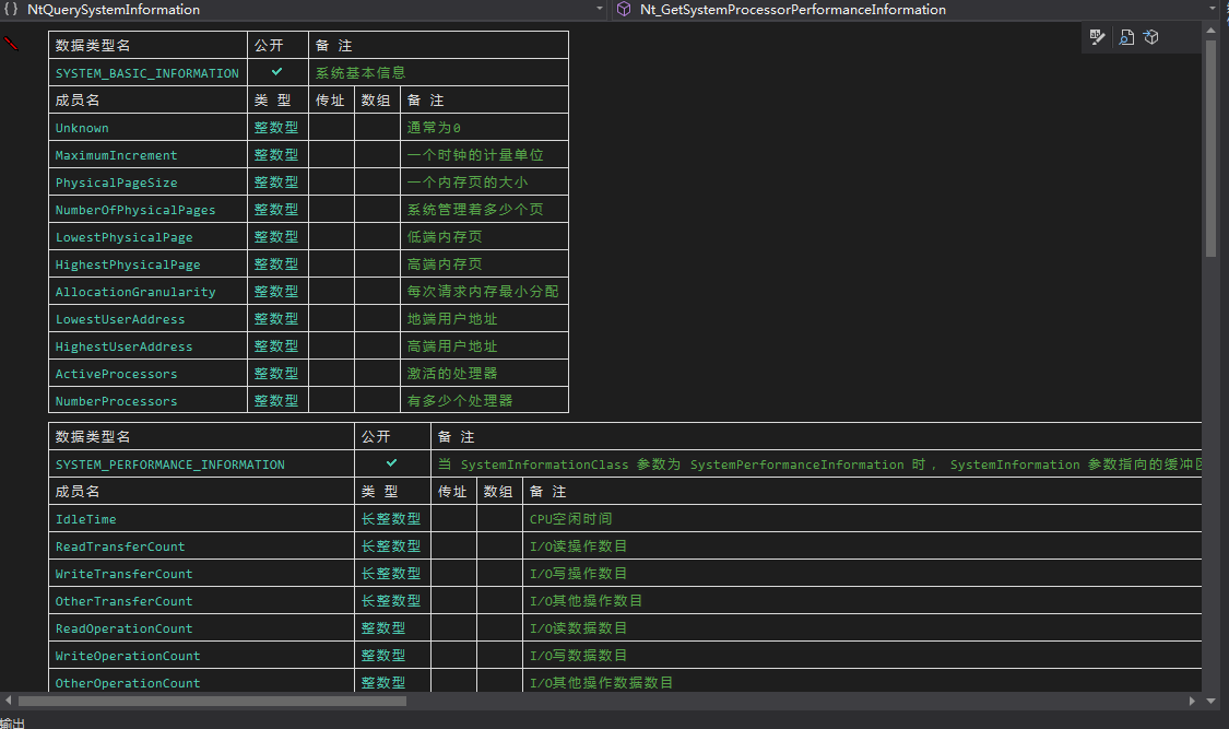 【首发】一个API有亿个功能（NtQuerySystemInformation）