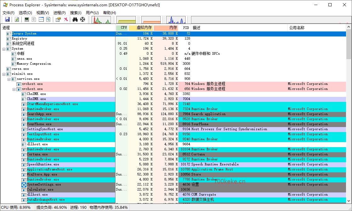 高级进程管理工具 Process Explorer 汉化修复版（16.32） 图示