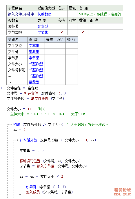 多线程 读入大文件 不崩溃的方法