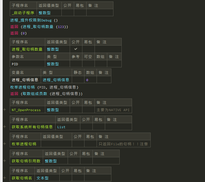 取进程File句柄数量