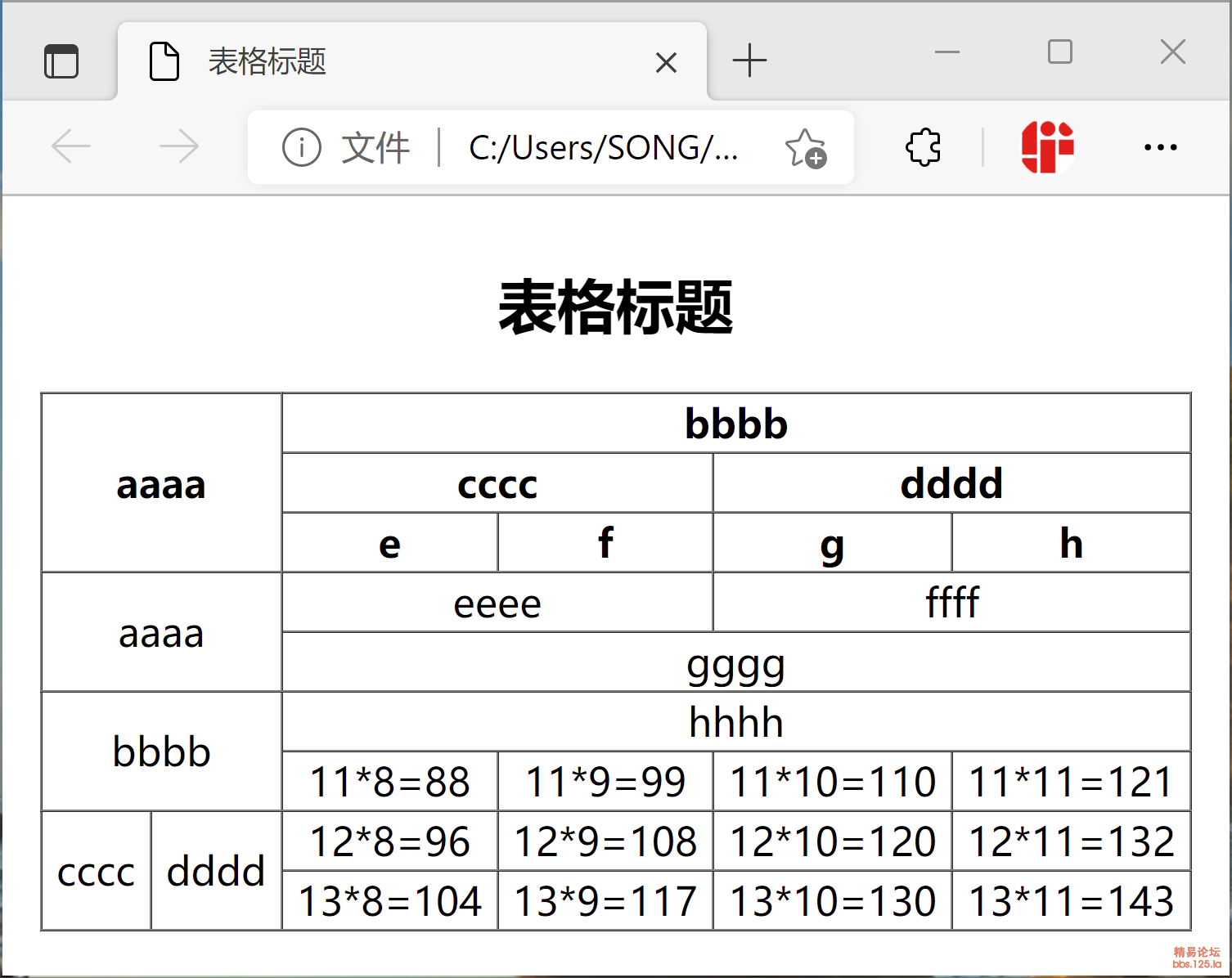 字符表格HTML