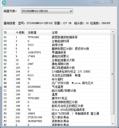 获取 磁盘SMART信息