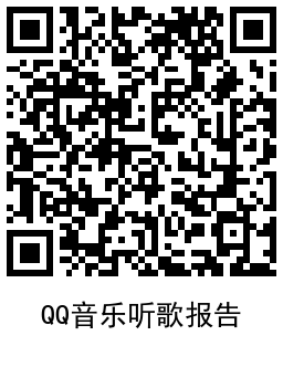 2021年三大音乐平台听歌报告出炉