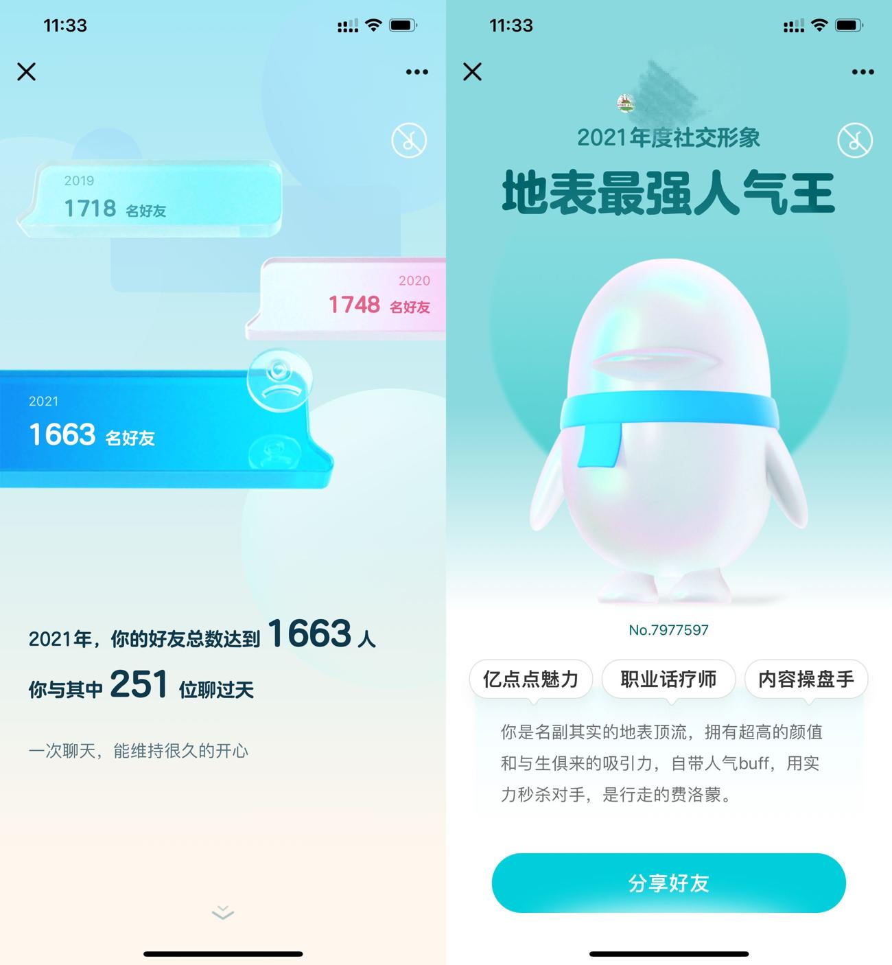 QQ2021年社交形象年度报告