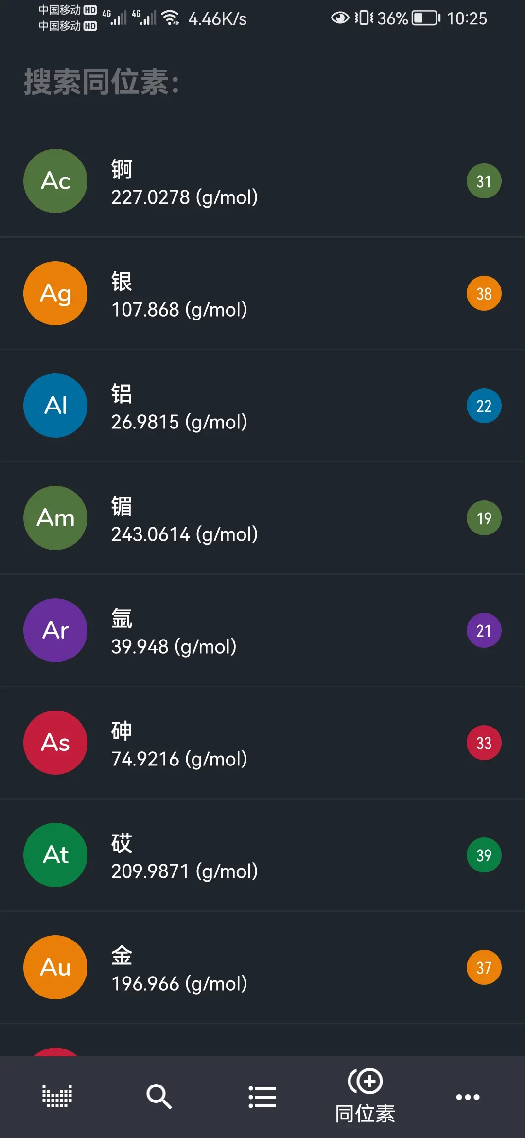 元素周期表 专业版 化学党的福音(化学元素周期表新版) 图示