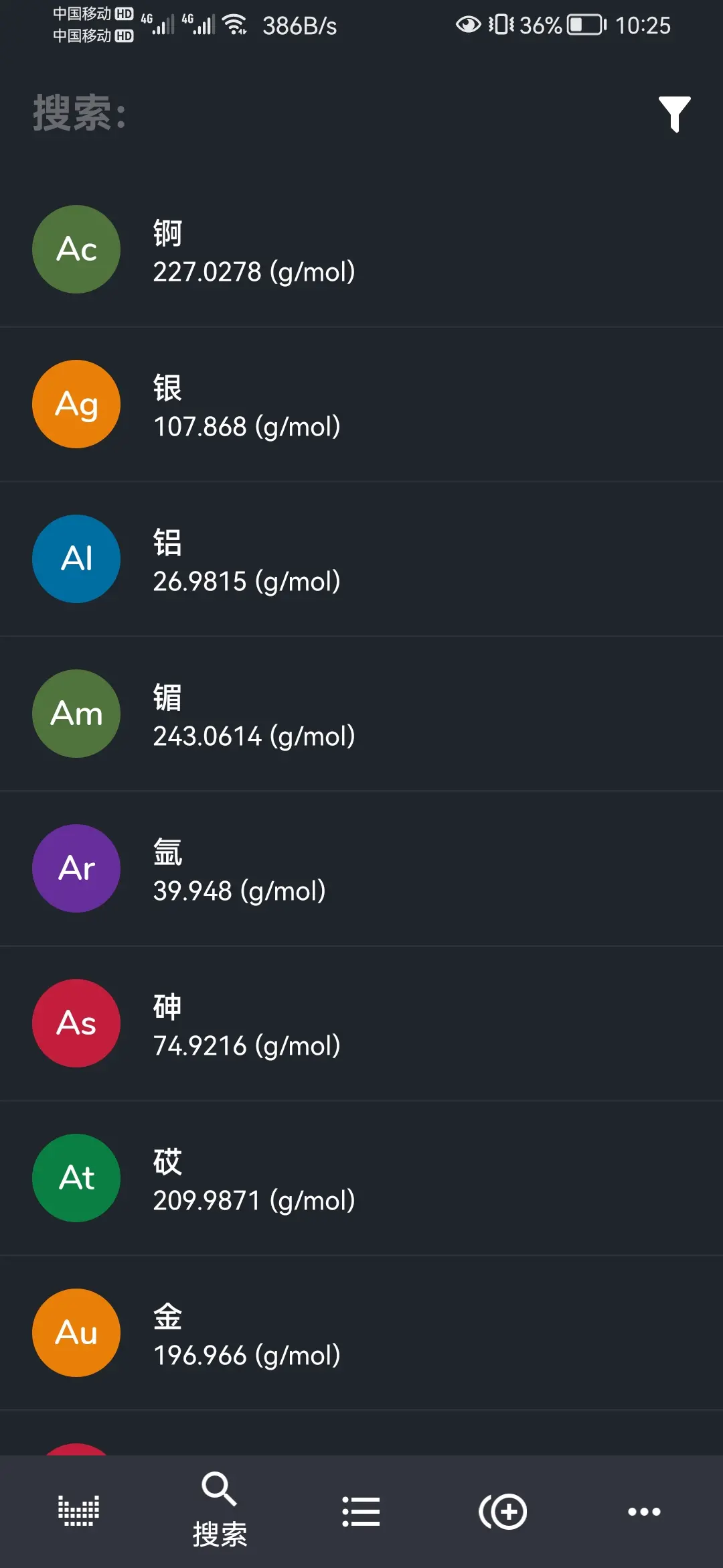 元素周期表 专业版 化学党的福音(化学元素周期表新版) 图示