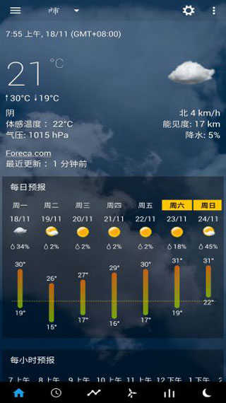 透明时钟及天气6.0.3（功能齐全）(透明时钟天气安卓版下载) 图示