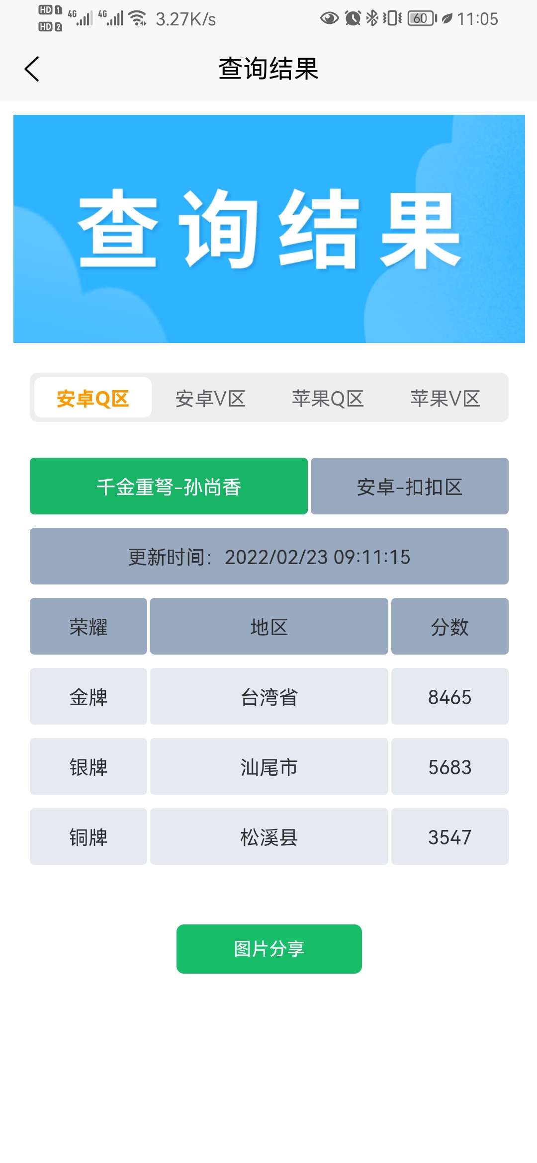    支持4大区战力查询(各区战力查询) 图示