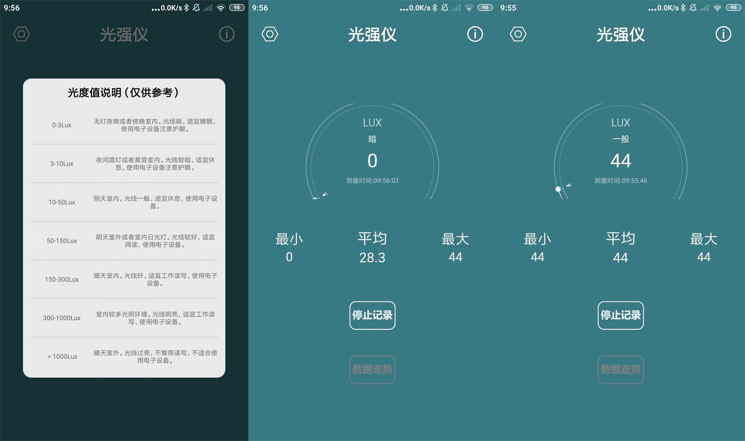 安卓光强仪v3.1.0绿化版(光强仪app下载)